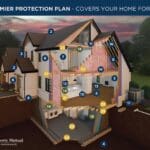 thumbnail_My Coverage Warranty Page